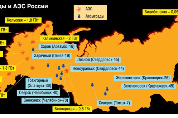 Кракен рабочее на сегодня сайт